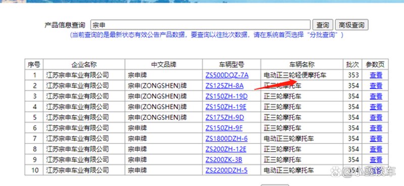 汽车公告目录:汽车行业的窗口与桥梁
