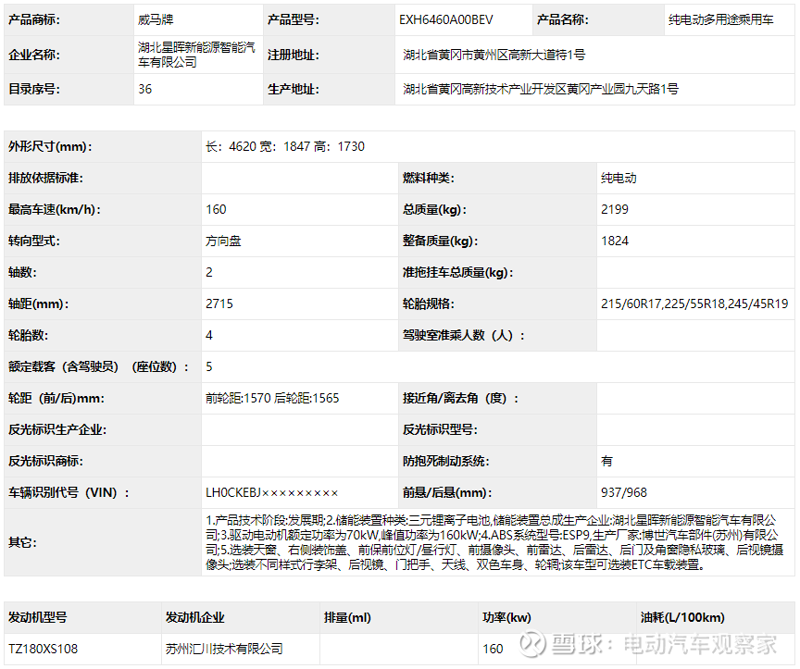 汽车公告目录的重要性及其使用价值