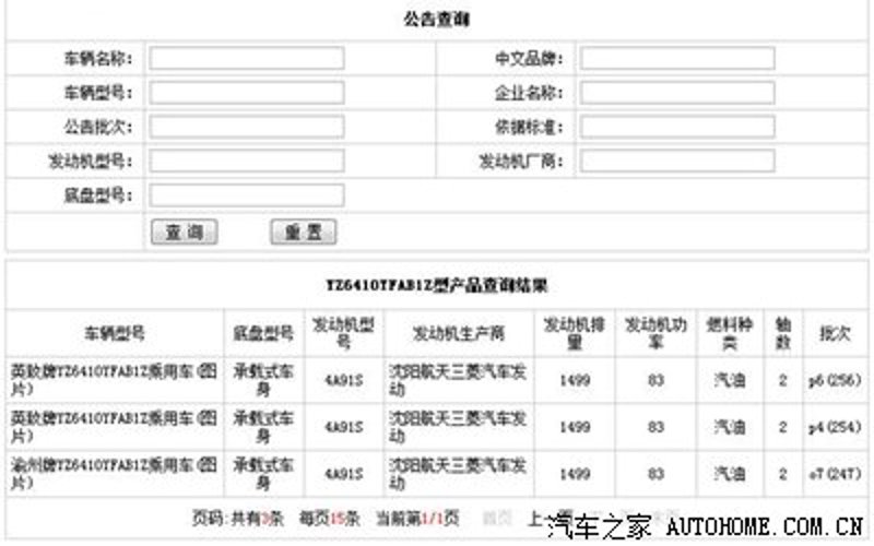 汽车公告目录的重要性及其使用价值
